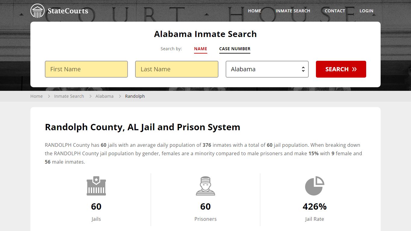 Randolph County, AL Inmate Search - StateCourts